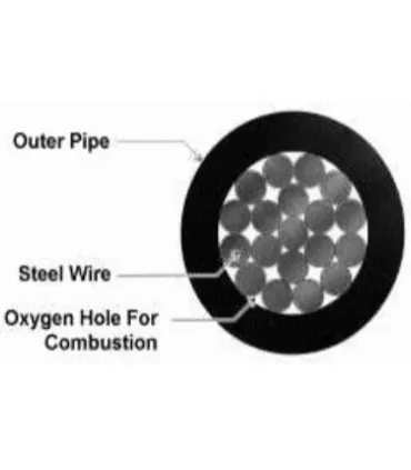 LANZA TERMICA Ø 17mm L 1500 mm  SIN ROSCA