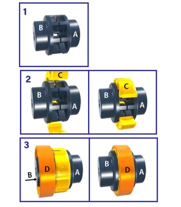 ACOPLAMIENTO SABAFLEX CUBO 80 RA-2