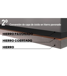 BOTELLA 500ml CONVERTIDOR OXIDO OXI...NO