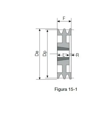 POLEA TAPER 190 2 CANALES SPA (2012)
