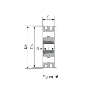 POLEA TAPER 500 6 CANALES SPB (4040)