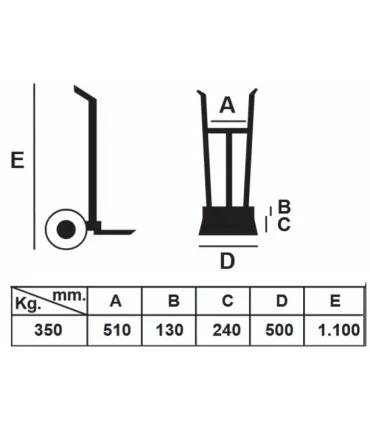 CARRO PAQUETERIA 350KG PLAT.FIJA R. IMPINCHABLE