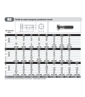 TORNILLO DIN 931 INOX A2