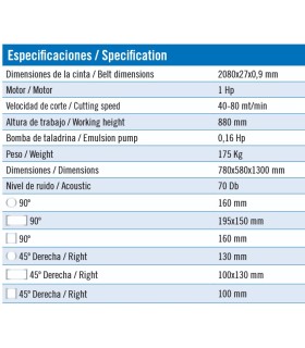 SIERRA CINTA CY210M MONOFASICA 220V Manual, Giro 45º, Capacidad Ø160mm