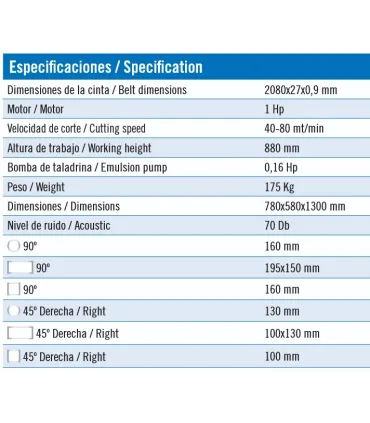SIERRA CINTA CY210M MONOFASICA 220V Manual, Giro 45º, Capacidad Ø160mm