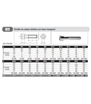 M10X20 TORNILLO ALLEN DIN 912 8.8 ZINCADO