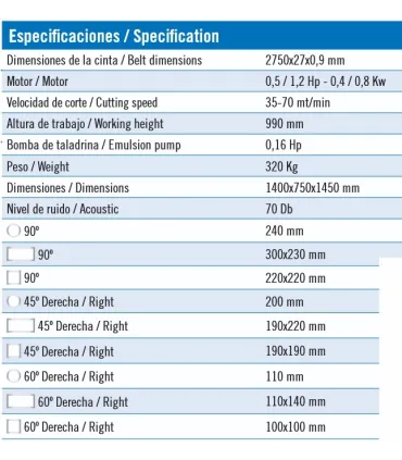 TRONZADORA SIERRA CINTA MG Mod. K300/2/M/60º, Manual, Capacidad 240 y 300x230. Giro 45/60.