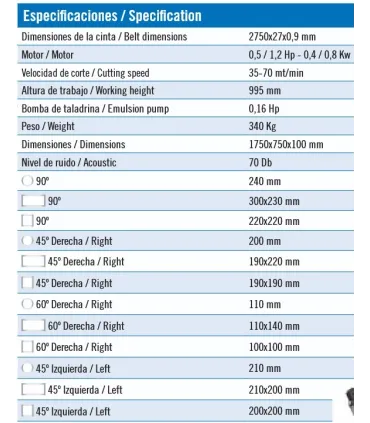 TRONZADORA SIERRA CINTA MG Mod. K300/DI/M. Manual, Capacidad 240 y 300x230. Giro 45/60.