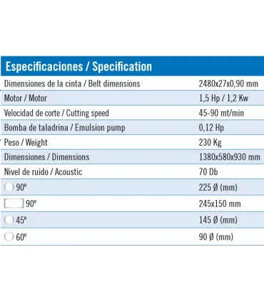 TRONZADORA SIERRA CINTA MG Mod. CY-270/N. Manual, Capacidad 225 y 245x150. Giro 45/60.