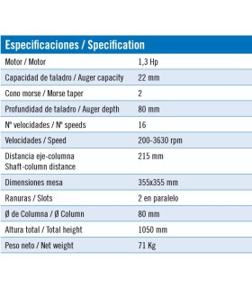 TALADRO SOBREMESA MG - HU-22-NH, motor 1.3 Hp, Profundidad 80 mm