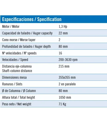 TALADRO SOBREMESA MG - HU-22-NH, motor 1.3 Hp, Profundidad 80 mm