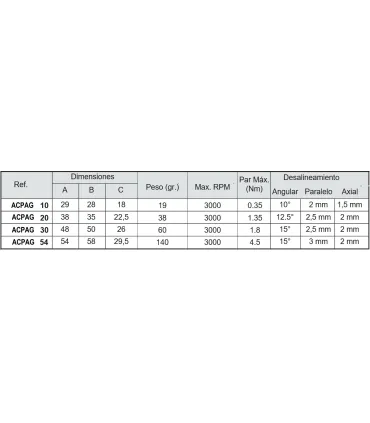 ACOPLAMIENTO PAGUFLEX 10 EJES 6-6 NORMAL