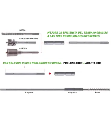 ADAPTADOR PARA EXTENSION SDS-MAX DOBLE iconnect