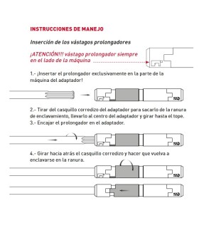 ADAPTADOR PARA EXTENSION SDS-MAX DOBLE iconnect