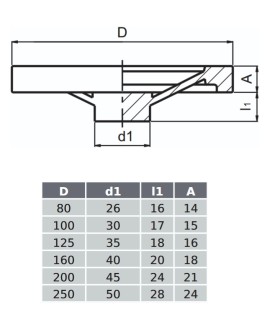 VOLANTE ALUMINIO 2 RADIOS ZPK 100mm 3305.10.101