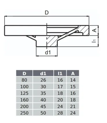 VOLANTE ALUMINIO 2 RADIOS ZPK 100mm 3305.10.101