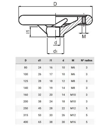 VOLANTE ROMA Ø160mm DE HIERRO M10