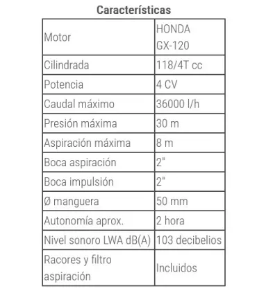 MOTO BOMBA 4T MOTOR HONDA-KOSHIN SEH-50X AUTOASPIRANTE
