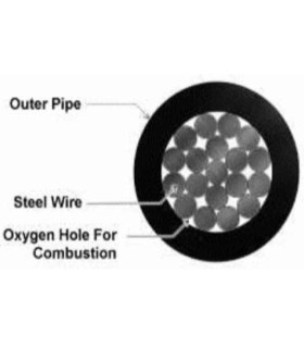 LANZA TERMICA Ø 10mm L 1500 mm ROSCADA 1 EXTREMO