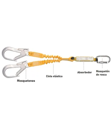 ABSORBEDOR DOBLE CINTA 1,5M C/2 MOSQ.MAXI Y MINIABSORBEDOR CENTRAL LT-2,75mt