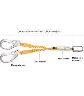 ABSORBEDOR DOBLE CINTA 1,5M C/2 MOSQ.MAXI Y MINIABSORBEDOR CENTRAL LT-2,75mt
