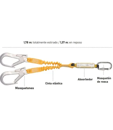 ABSORBEDOR DOBLE CINTA 1,5M C/2 MOSQ.MAXI Y MINIABSORBEDOR CENTRAL LT-2,75mt