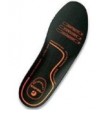 PAR PLANTILLAS GORE-TEX T39