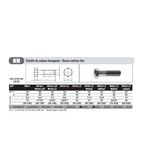 TORNILLO DIN 931 12.9 METRICA FINA NEGRO