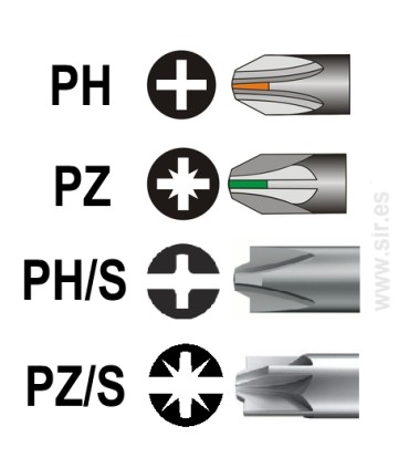 DESTOR.AISLADO WERA PZ/S-2 (PZ2 Y RANURADO)  **Especial MAGNETOTERMICOS Y DIFERENCIALES