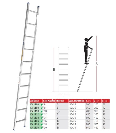 ESCALERA ALUM 1 TRAMO 17 PELD 5,00Mt EN1117