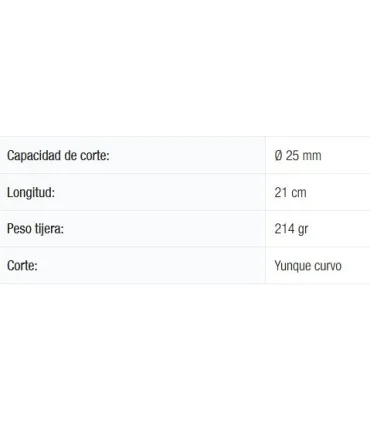 TIJERA DE PODA PROFESIONAL