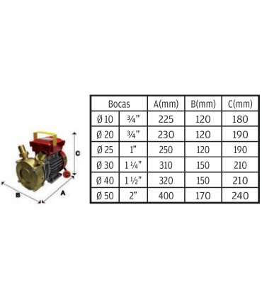 BOMBA  AUTOASPIR .ROVER-20 BRONCE 0,5 HP.MONOF. 1700LH