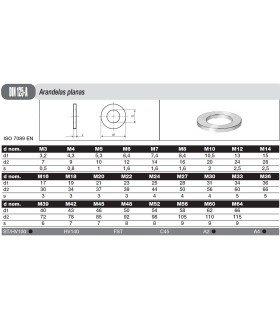 M14 ARANDELA PLANA DIN 125 LATON