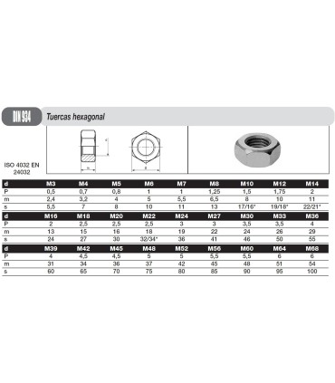 TUERCA DIN 934 CAL. |8| ZINCADA M-2,5 P045