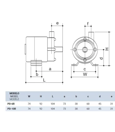 BOMBA ARRASTRE MAGNETICO PD10R 1MT 6LTS/MIN especial quimicos