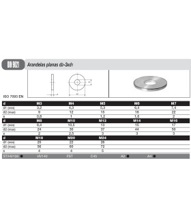 ARANDELA PLANA LATON ANCHA DIN-9021  M12mm