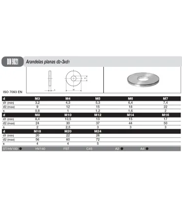 ARANDELA PLANA LATON ANCHA DIN-9021  M12mm