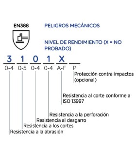 GUANTES LARGO DESTREZA NITRILO T6