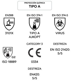 GUANTES LARGO DESTREZA NITRILO T8