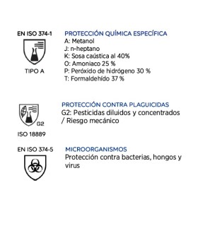 GUANTES LARGO DESTREZA NITRILO T8