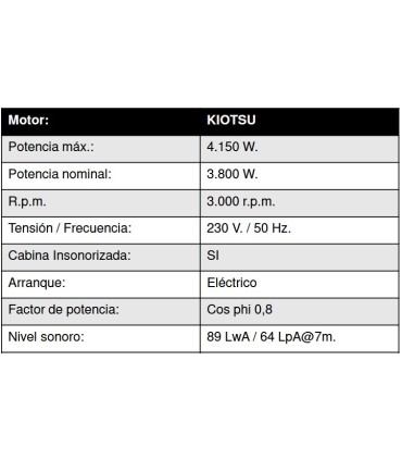 GRUPO ELECTROGENO MONOF.MOT KIOTSU 4150-3800W ARRANQ MANUAL