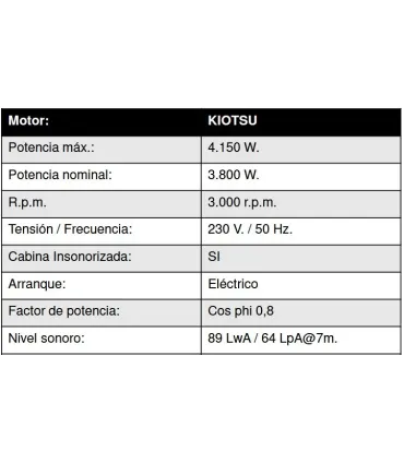 GRUPO ELECTROGENO MONOF.MOT KIOTSU 4150-3800W ARRANQ MANUAL
