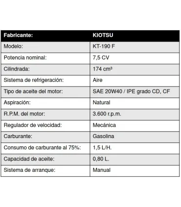 GRUPO ELECTROGENO MONOF.MOT KIOTSU 4150-3800W ARRANQ MANUAL