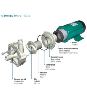 BOMBA ARRASTRE MAGNETICO PD 20R 1MT 6LTS/MIN especial quimicos