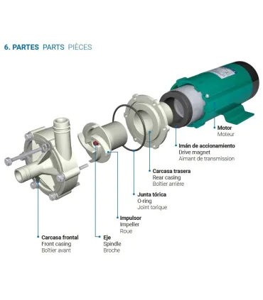 BOMBA ARRASTRE MAGNETICO PD 20R 1MT 6LTS/MIN especial quimicos
