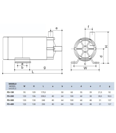 BOMBA ARRASTRE MAGNETICO PD 20R 1MT 6LTS/MIN especial quimicos