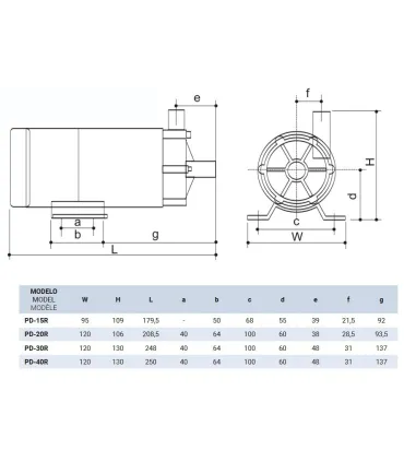 BOMBA ARRASTRE MAGNETICO PD 20R 1MT 6LTS/MIN especial quimicos