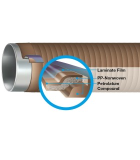 ROLLO CINTA ANTICORROSION DENSOFLEX 50mm x 10m