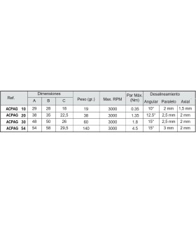 ACOPLAMIENTO PAGUFLEX 20 EJES 10-10 NORMAL