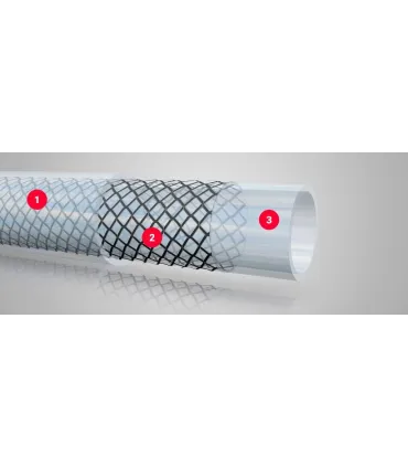 M. TUBO SIRTT PVC MALLA TRANSP Ø 8x13mm